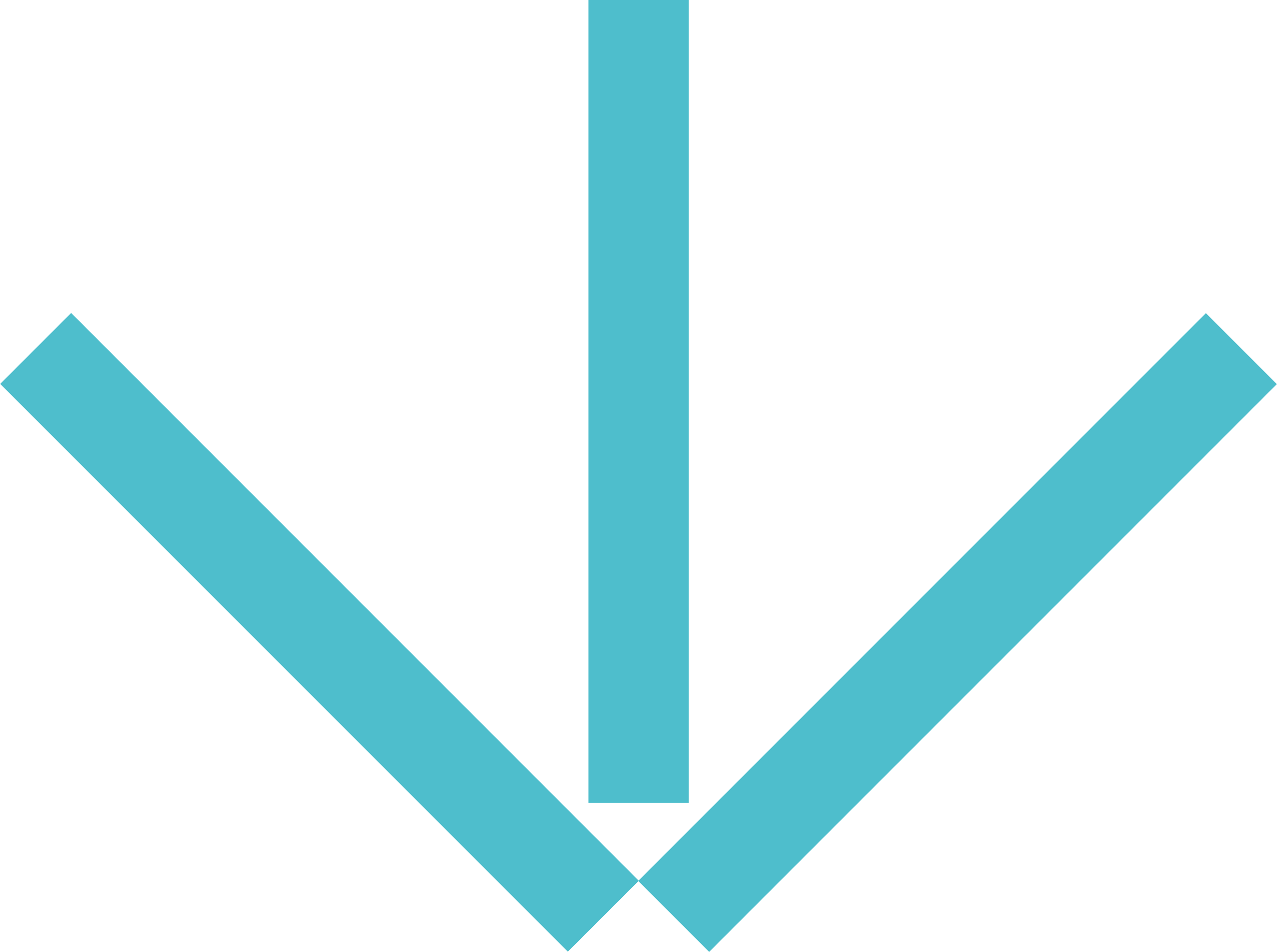 The Brand Growth Control Model